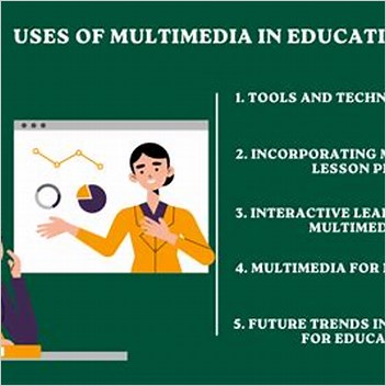 Audiovisual Education Multimedia Education