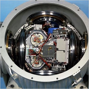 Inertial Measurement Unit Aircraft Instruments